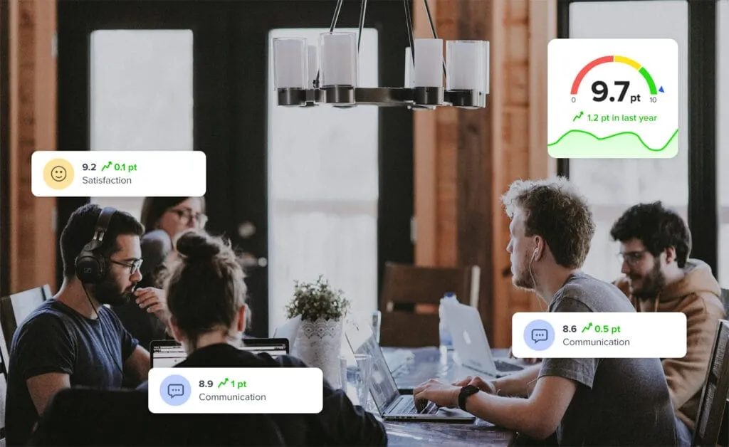 Best 360 degree feedback software in 2026