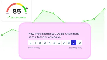 Top 5 Customer Experience Management Software for 2026