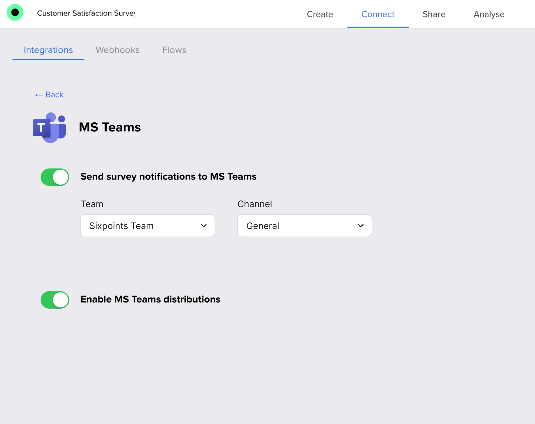 MS Teams notifications overview