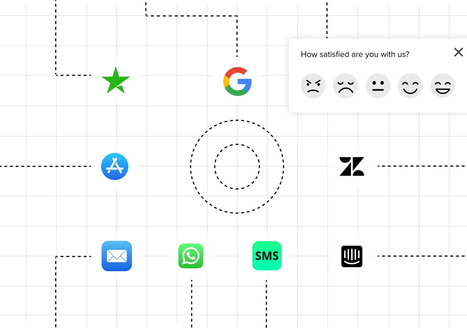 Feedback collection from website widgets, app stores, reviews, email, SMS, and in-app surveys