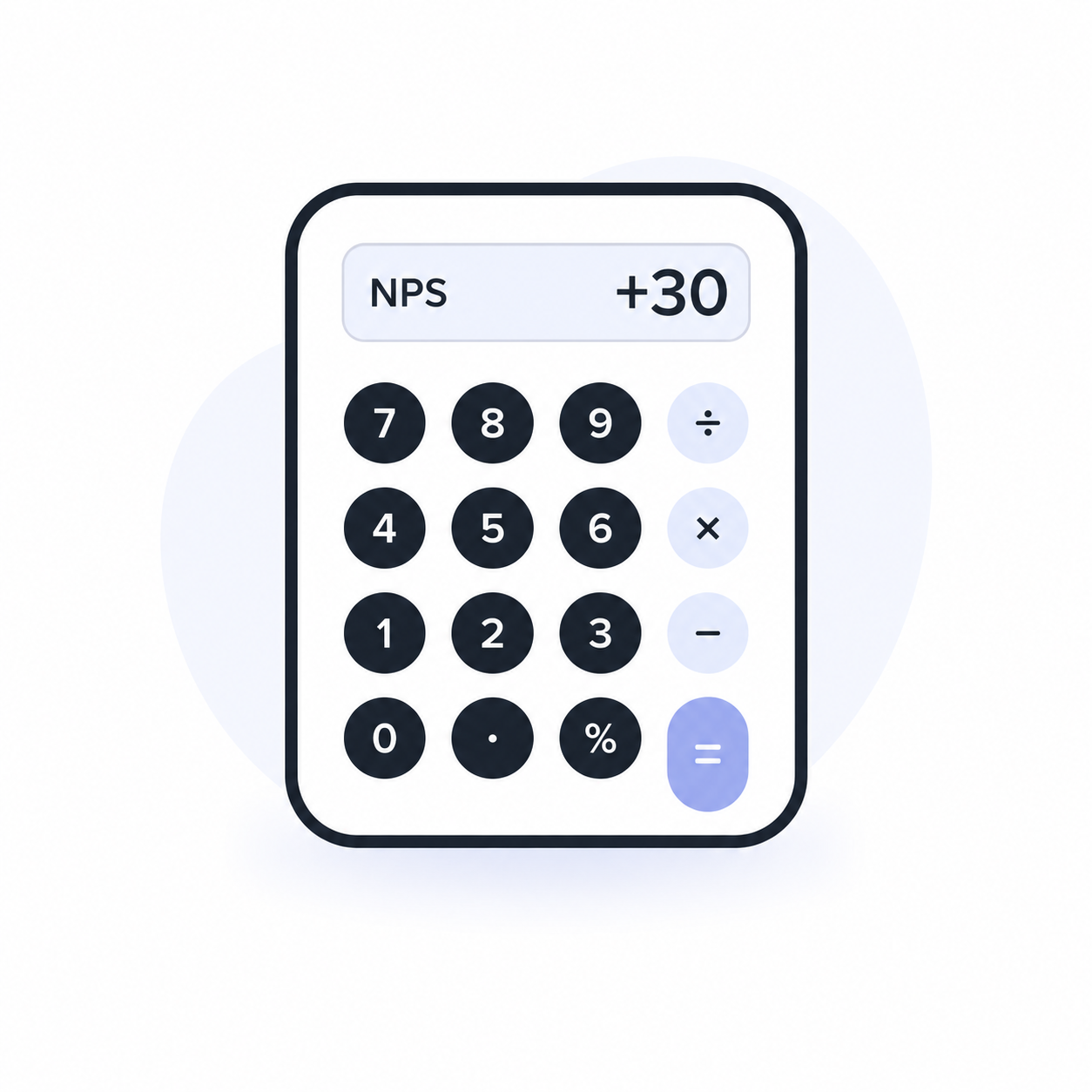 NPS calculator showing promoters, passives and detractors